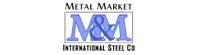 Metal market